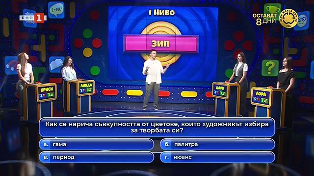 DRAMA - Това го знам