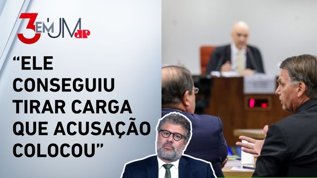 Como advogados de Bolsonaro atuaram em depoimento ao STF? Felippe Monteiro comenta
