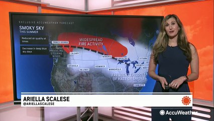 How wildfire smoke impacts weather forecasting