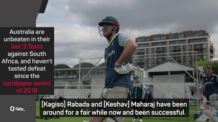 Cummins and Bavuma itching for Test glory