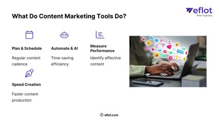 How Brands Use Tools for Content Marketing | Eflot Digital Marketing Agency Bangalore