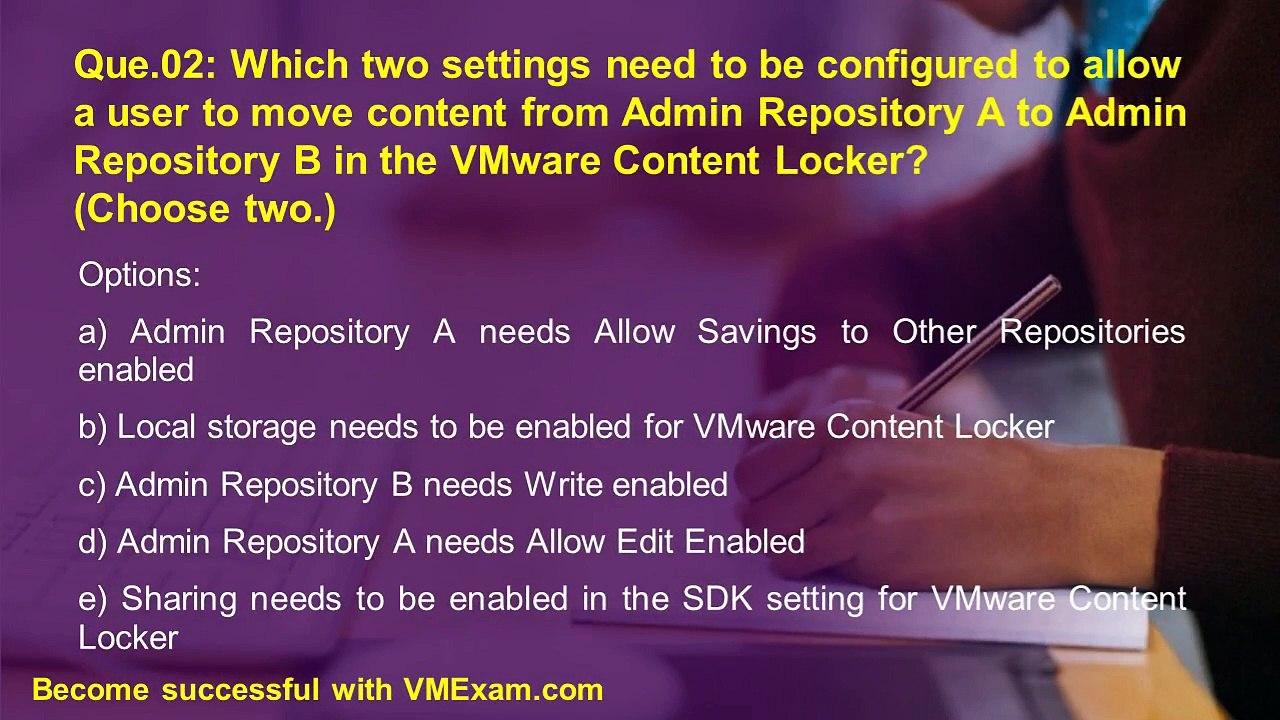 [Latest] VMware 2V0-62.23 | VCP-DW 2024 | Begin Your Success Journey