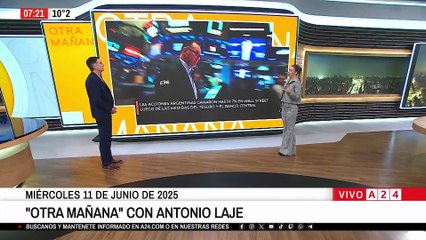 📈 EL MERVAL REBOTA CON SUBAS DE HASTA 7% 📈
