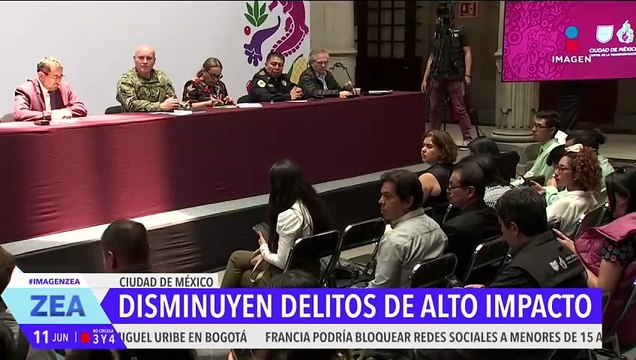 Detienen a más de 3 mil personas por delitos de alto impacto en la CDMX