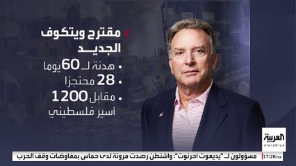 "رويترز": حماس تلقت نسخة معدلة من مقترح ويتكوف وضمانات من واشنطن