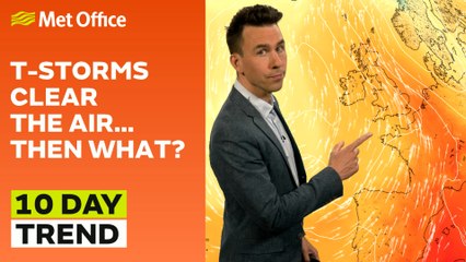 10 Day Trend 11/06/2025 – High pressure returns?