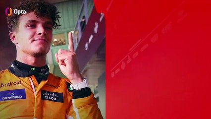 Canadian Grand Prix F1 Preview