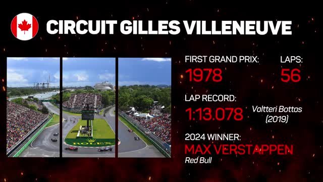 Canadian Grand Prix F1 Preview