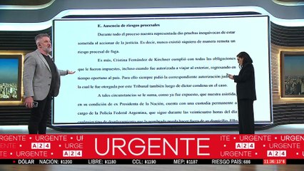 🔴 EXCLUSIVO: LA CORTE SUPREMA FIRMÓ LA CONDENA DE CRISTINA FERNÁNDEZ DE KIRCHNER