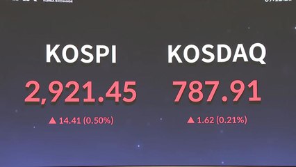 2,900선 돌파한 코스피...7일째 상승 이어갈까? / YTN