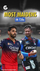The king of maidens in T20 cricket 👑