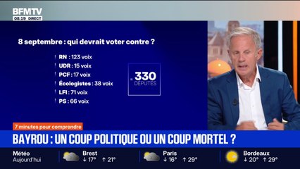 7 MINUTES POUR COMPRENDRE - Pourquoi François Bayrou a-t-il décidé de se soumettre à un vote de confiance des députés?