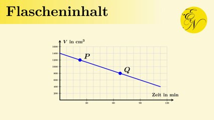 Berechnen des Flascheninhalts mit einer linearen Funktion