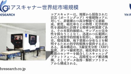 グローバルコアスキャナーのトップ会社の市場シェアおよびランキング 2025