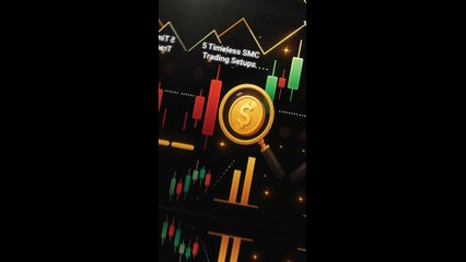 🌈 What is the Smart Money Concept (SMC)? Order Blocks, Liquidity, and BOS [Tradingfinder]