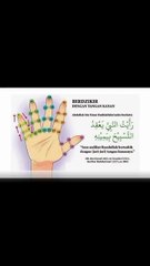 Cara Berdzikir Dengan Tangan Kanan