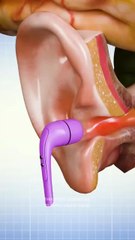 how to lessions sound