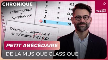 Petit abécédaire de la musique classique