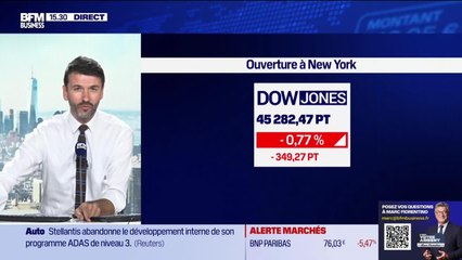 USA Today : Craintes sur l'indépendance de la FED, alléger les marchés... et acheter des Bitcoins ? par John Plassard - 26/08