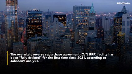 Bitcoin 65% Crash Risk Returns As Fed Liquidity Evaporates- Not Just 'Paper Hands'