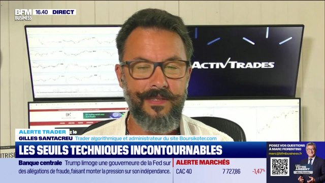 Alerte traders : les seuils techniques incontournables sur les marchés et les valeurs - 26/08