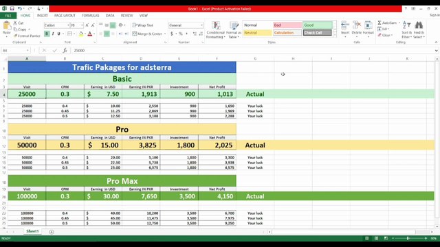 Adsterra Payment Proof & Earning Guide | Online Earning Without Investment