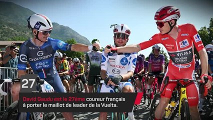 Vuelta: Gaudu en tête après une étape palpitante 🚴‍♂️