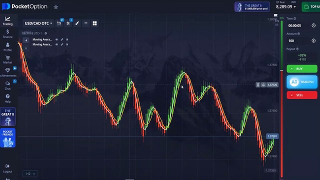 Heikin Ashi + 3 SMA & 5 SMA: The BEST Moving Average Crossover Trading Strategy for Beginners!