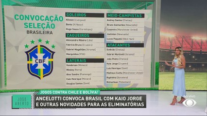 Neymar deveria ser convocado para a Seleção, diz Cicinho; veja a resenha sobre a lista de Ancelotti
