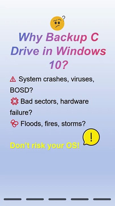 Backup C Drive in Windows 10 - 4 Smart Ways