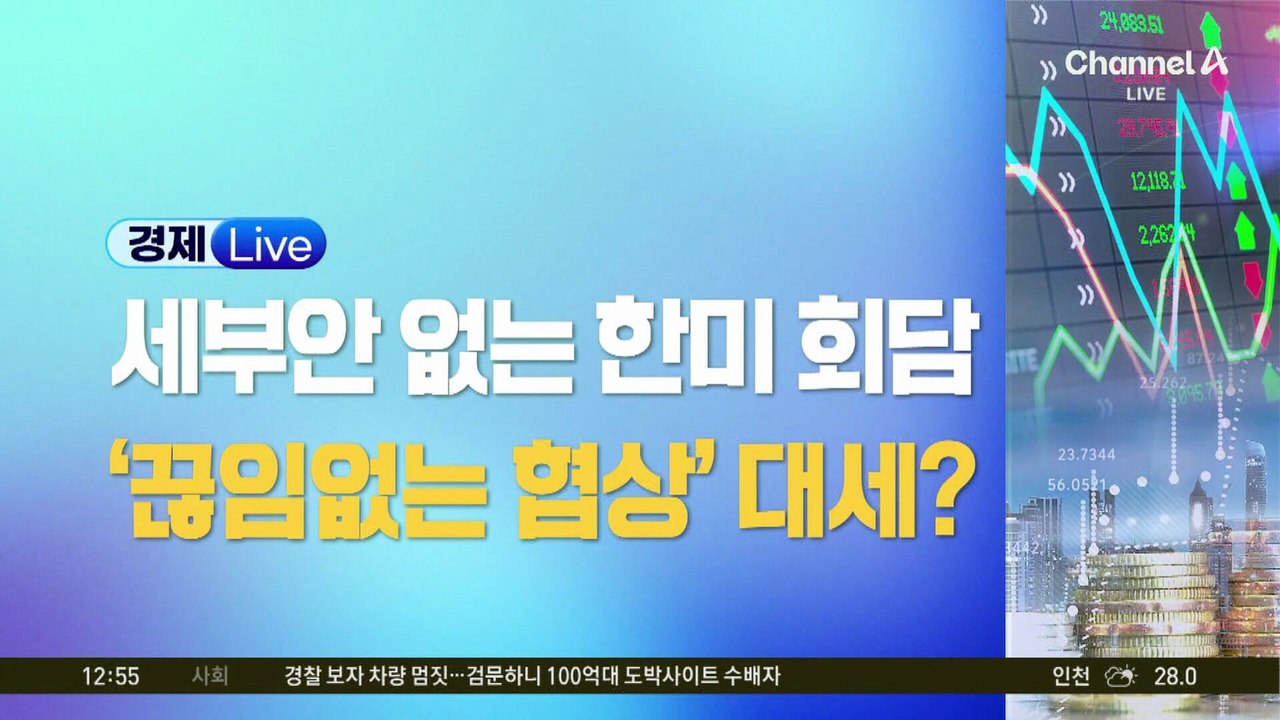 한미 정상회담 호재에도…코스피 3200선 하락