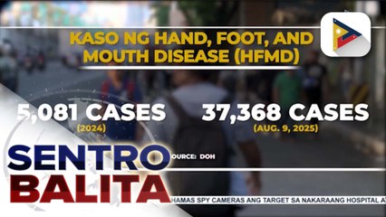 DOH, pinag-iingat ang publiko sa banta ng hand, foot, and mouth disease ngayong panahon ng tag-ulan | ulat ni Bien Manalo