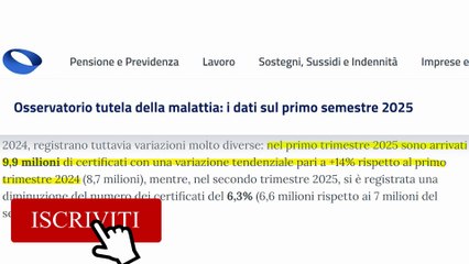 MALATTIA INPS: I dati dell'osservatorio nel primo semestre 2025!