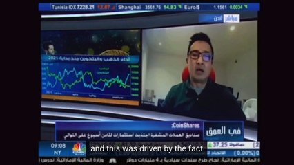 Jamal Hassim CNBC Interview | English Translation - 13/10/2021