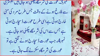 Aurat K Hone Ki Nishani _ Aurat K Farig Hone ki Nishani