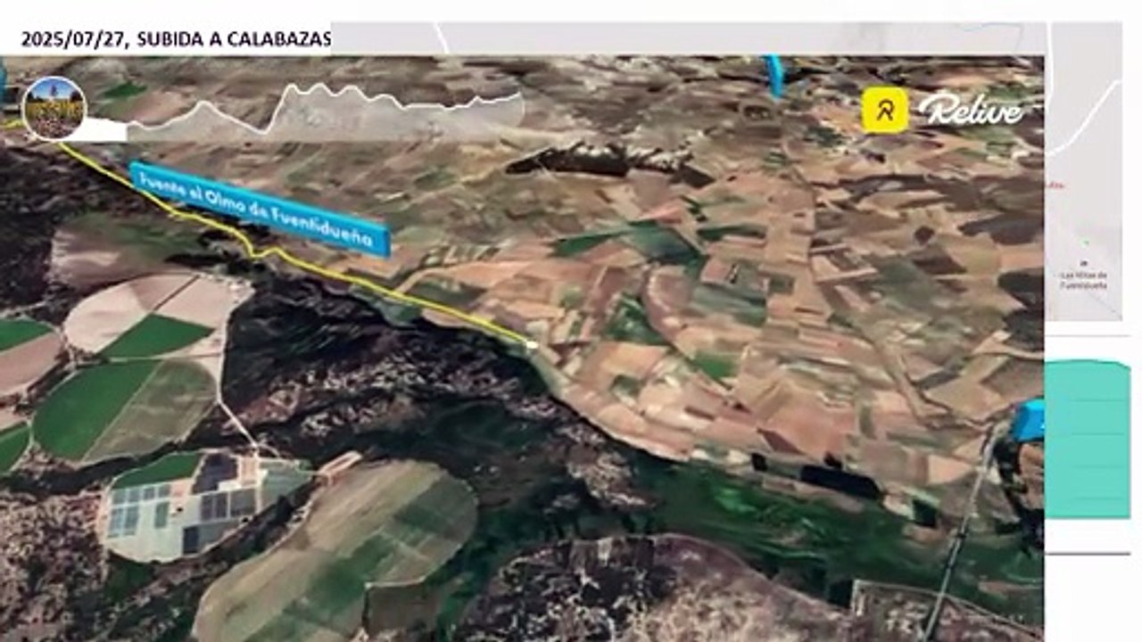 Vacaciones 2025. Etapa 4/16. 27 de julio de 2025.