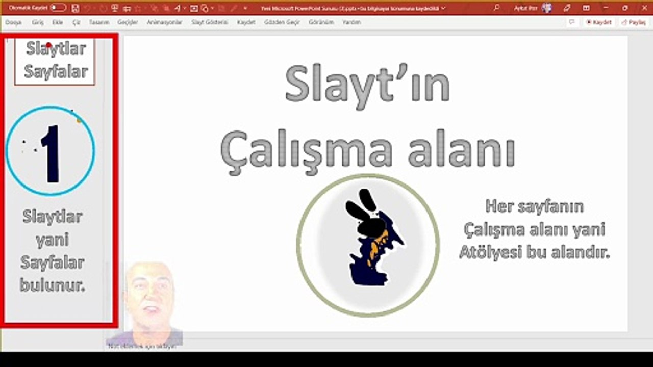 1 Slayt 2 Çalışma Alanı 3 insort Ekleme Butonu
