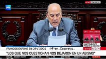 Guillermo Francos en Diputados: 