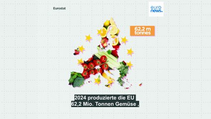 Welche EU-Länder sind führend beim Anbau von Obst und Gemüse?