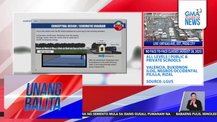 Cistern o malaking imbakan ng tubig, planong ipagawa ng MMDA sa ilalim ng UST, Camp Aguinaldo, at 3 pang lugar sa NCR | Unang Balita