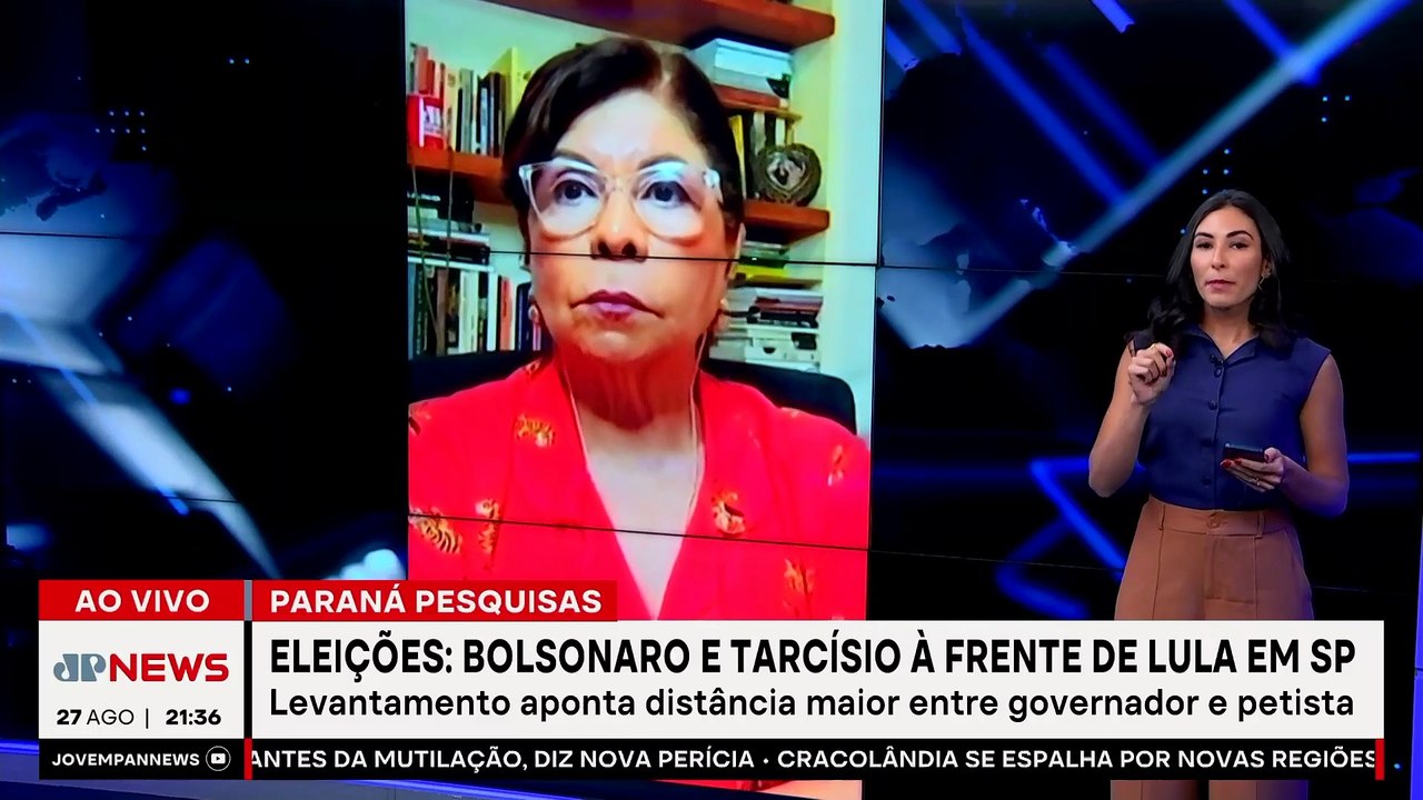 Eleições 2026: Bolsonaro e Tarcísio ultrapassam Lula em SP, segundo Paraná Pesquisas
