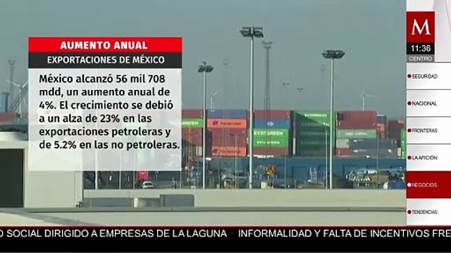 Exportaciones de México aumentan 4 % en julio; alcanzan 56 mil 708 millones de dólares