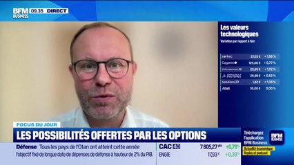 Les possibilités offertes par les options - 28/08