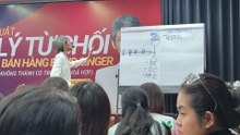 NGHỆ THUẬT XỬ LÝ TỪ CHỐI NHƯ VUA BÁN HÀNG BLAIR SINGER | PHẦN 4