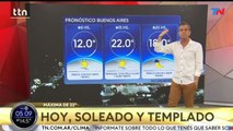 Clima en el AMBA - Jueves 28 de agosto
