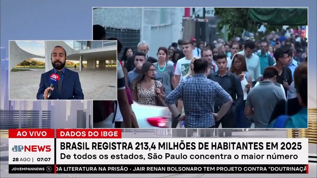 IBGE: população brasileira chega a 213,4 milhões em 2025