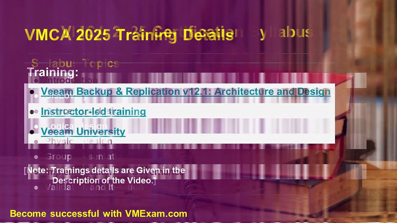 VMCA | Veeam Certified Architect | Top Questions & Answers