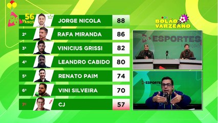 98 Esportes - 1ª Edição 12/06/2025