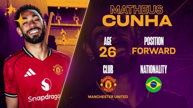 Opta Profile: Matheus Cunha - Man United's saviour?