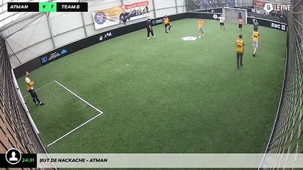 But de Nackache - atman